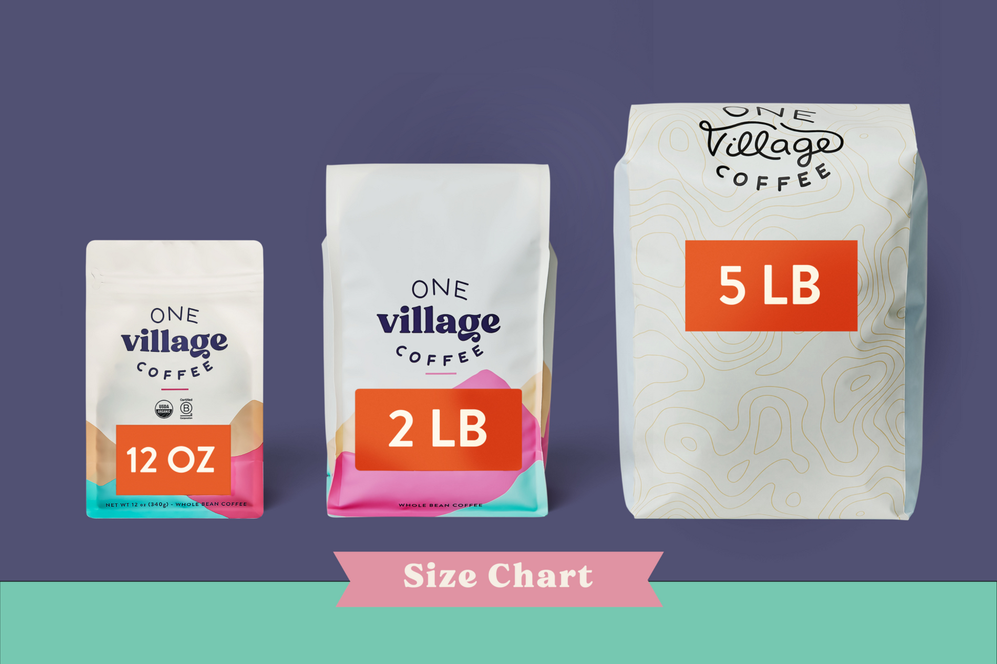 Image of coffee bag size options.