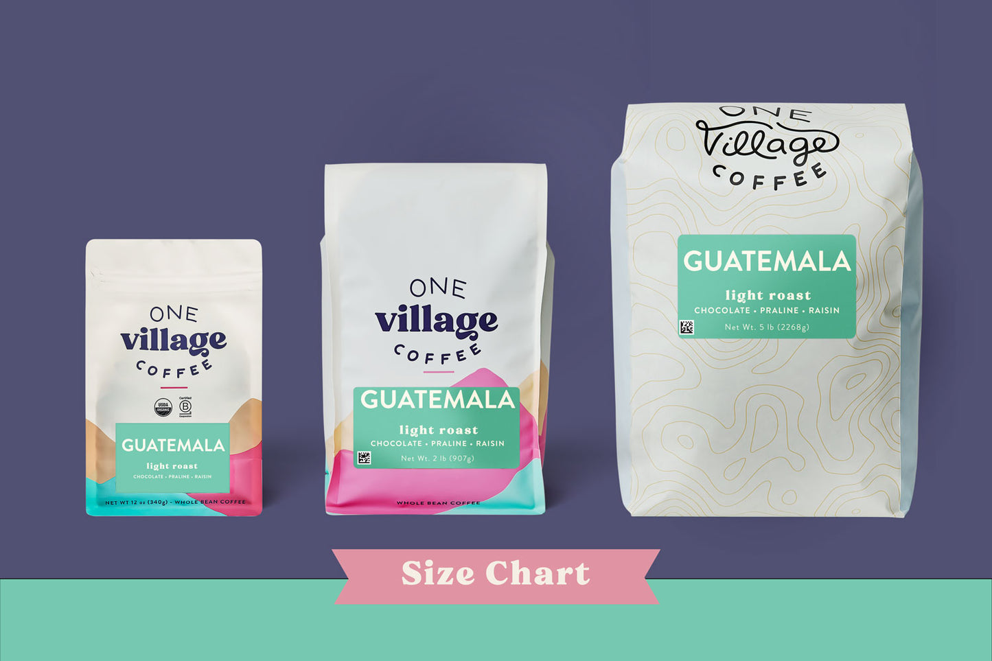 Size Chart for Guatemala Coffee.